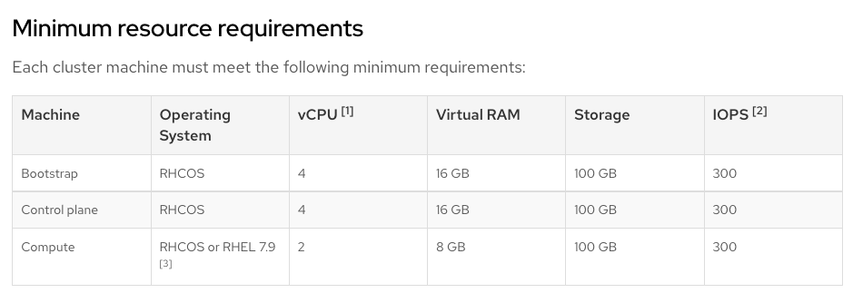 upload successful