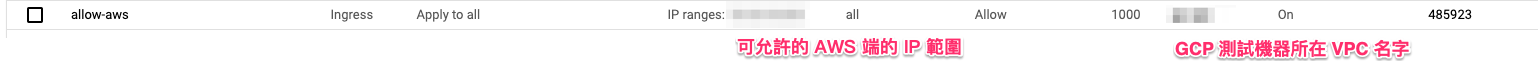 upload successful