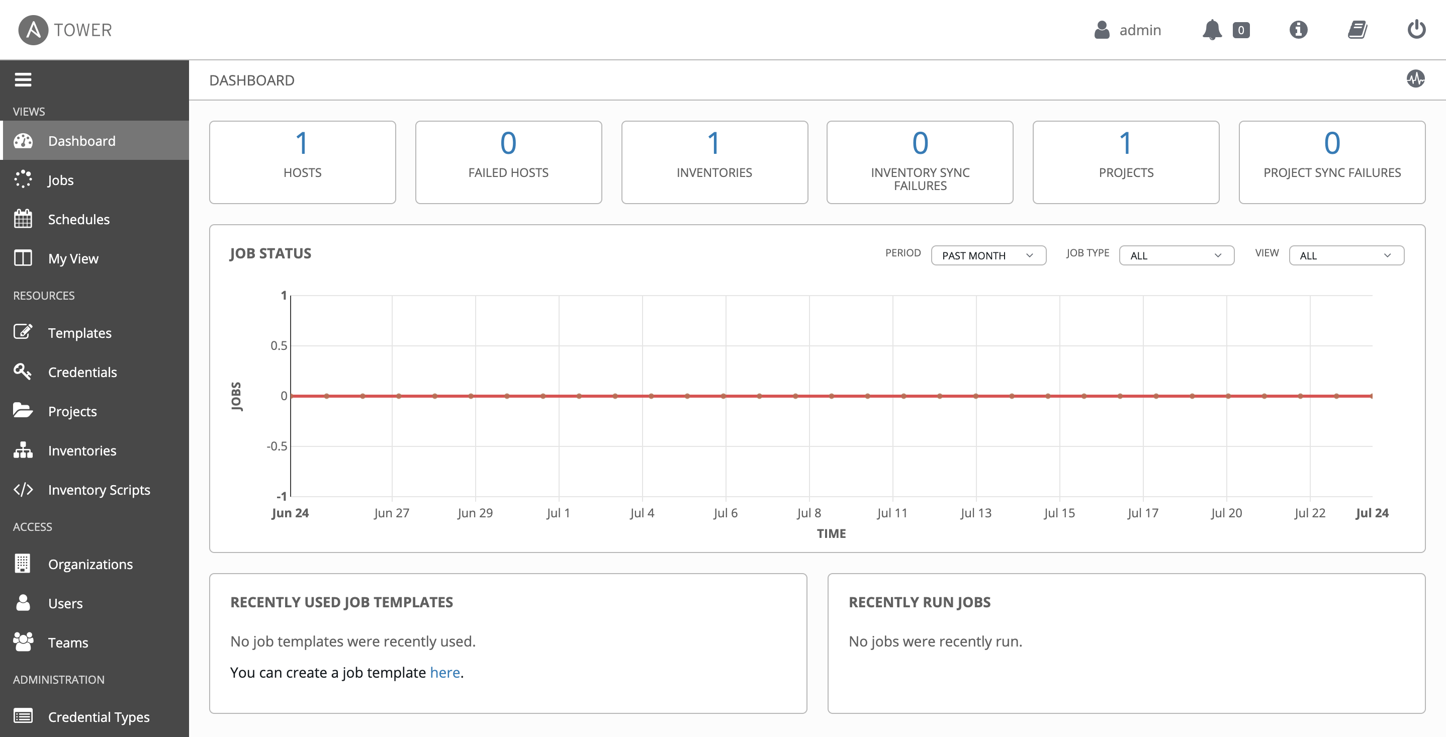 Ansible Tower Console